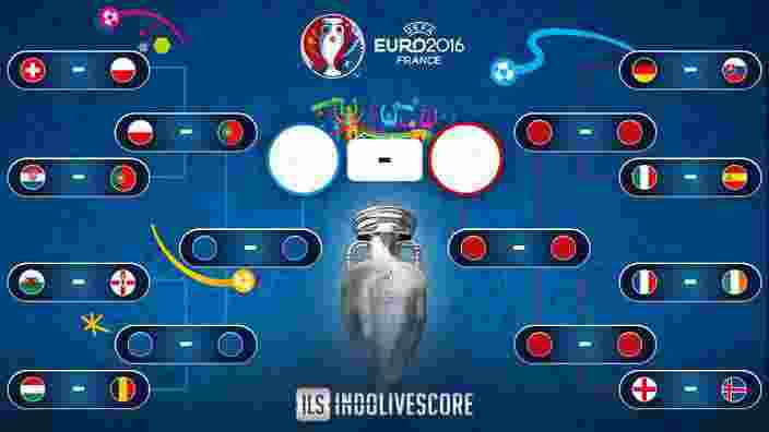 Babak-16-besar-Euro-2016